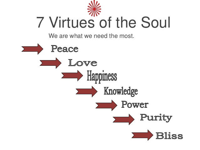 Virtues of Soul
